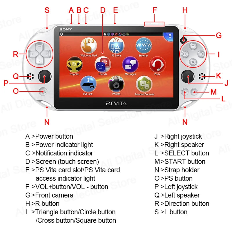Sony PSV 2000 (PSVita 2000) Original Ultra-Thin Touchscreen Portable Handheld Game Console | Christmas Gift Idea Christmas gift